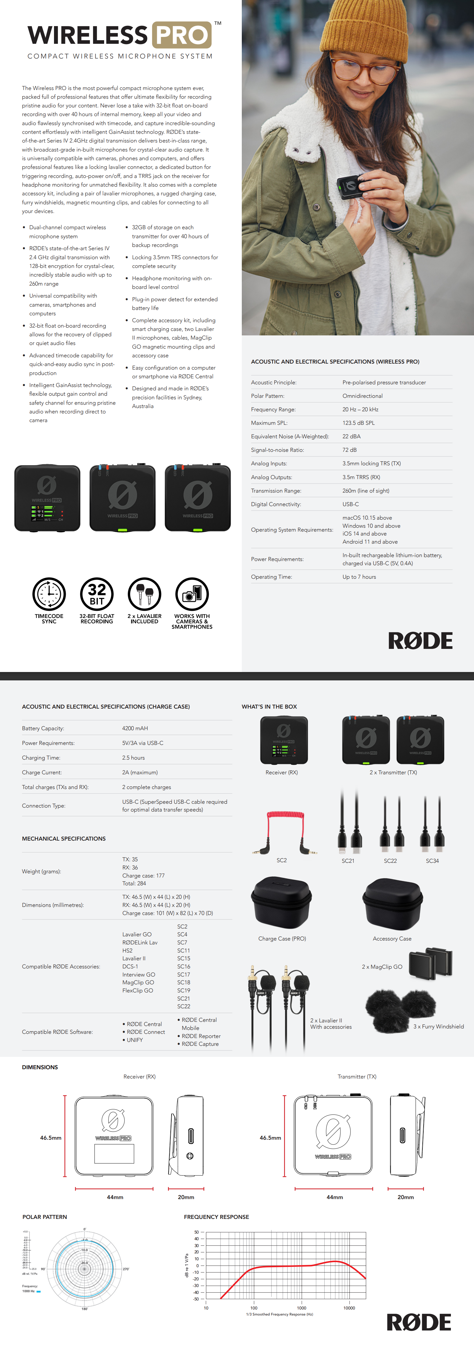 A large marketing image providing additional information about the product Rode WIPRO Wireless Pro Microphone - Additional alt info not provided